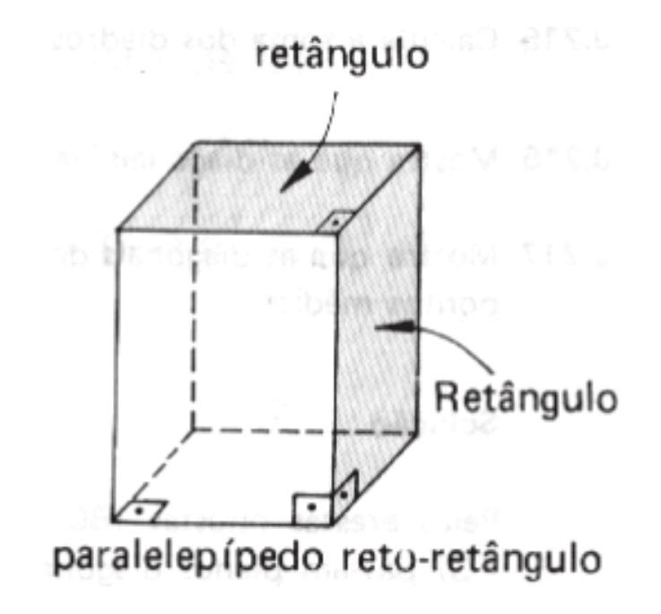 D A ase a C D' Seção diagonal ' b f c d A a D f diagonal: d= a + b + c área total: ST = ( ab + ac + bc ) Paralelepípedo reto-retângulo ou paralelepípedo retângulo