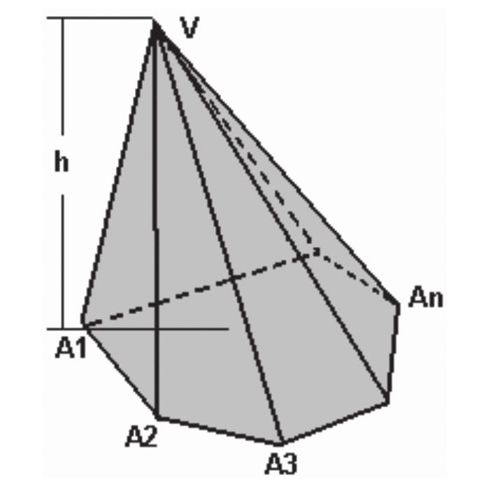 base:pentágono 4.