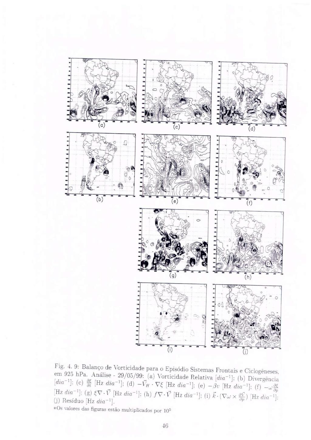 Fig. 4. 9: Balanço de Vorticidade para o Episódio Sistemas Frontais e Ciclogêneses, em 925 hpa.