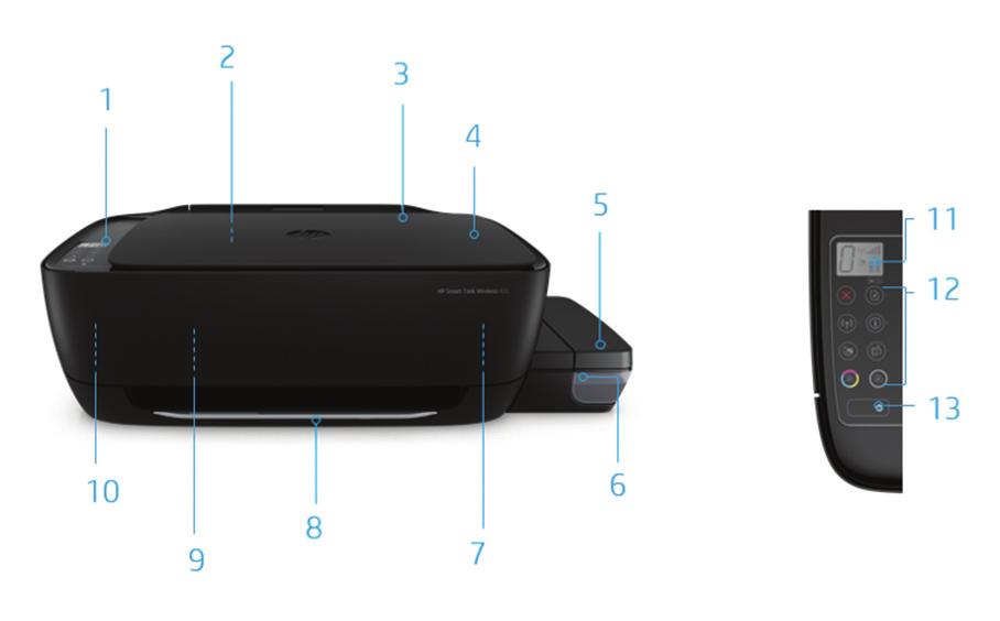 Descrição do produto Multifunções HP Smart Tank Wireless 455 1. Painel de controlo 2. Tabuleiro de entrada (até 60 folhas) 3. Scanner de base plana [21,0 x 29,7 cm (A4)] 4.