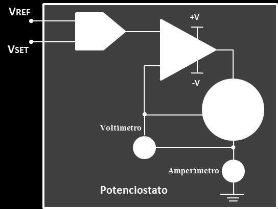 Recentemente filmes de ZnO dopados com tálio foram obtidos usando um sistema de vapor cooling condesation permitindo que sensores alcançassem uma resposta linear em um faixa de 1.