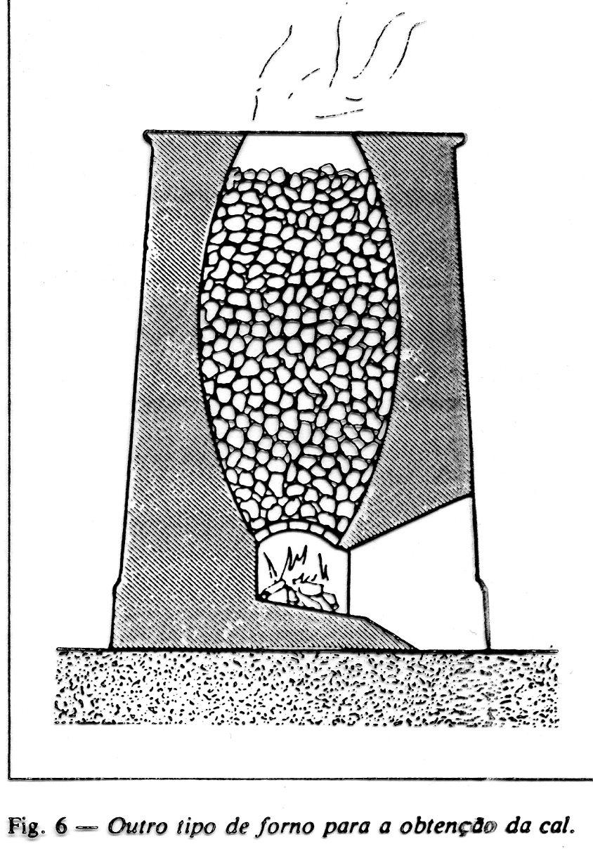 Figura 16 Fornos de cal utilizados no passado. Adaptado de [7] 3.4 HIDRATAÇÃO DA CAL A cal viva não apresenta características para poder ser utilizada na construção.