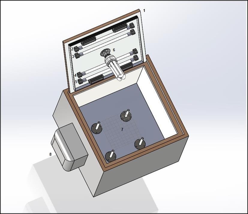 49 de radiômetro UV-INT EGRATOR UV-int150+, localizado a 5 cm de distância da lâmpada (6), no local de disposição da amostra, e são apresentadas no Apêndice C.