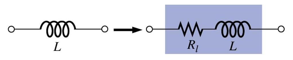 Circuito equivalente de um indutor