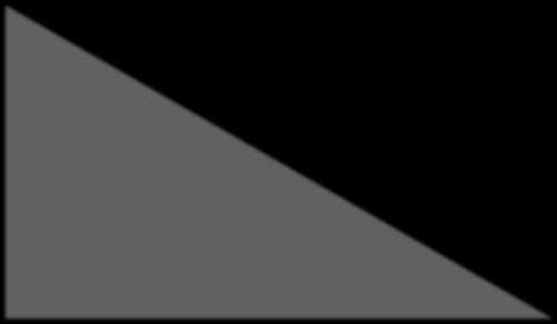 Trigonometria Tangentes: tg α