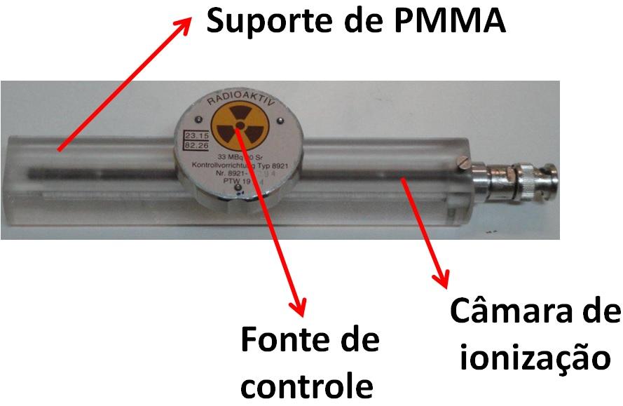 6.3 CARACTERIZAÇÃO DE DUAS CÂMARAS DE IONIZAÇÃO TIPO LÁPIS... 84 6.3.2 Teste de Estabilidade de Resposta em Curto e Longo Prazos O teste de estabilidade das câmaras de ionização L1, L2 e PPTC foi