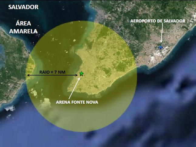 ÁREA RESTRITA Área denominada AMARELA, dentro da área BRANCA, definida como um círculo com