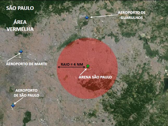 ÁREA PROIBIDA Área denominada VERMELHA, dentro da ÁREA AMARELA, definida como um círculo com centro nas coordenadas 23 32'43.14"S 046 28'23.