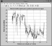 Pecurso Comparação Com