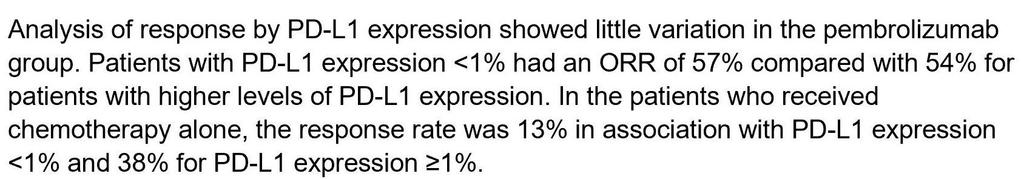 E a expressão de PD-L1? Já podemos comemorar?