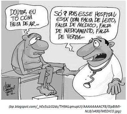 Questão 18: CRM - ES Região 2017 Agente Adm (banca Quadrix) As palavras "só", "está" e "médico" aparecem acentuadas no segundo balão da charge. Sobre elas, assinale a alternativa correta.