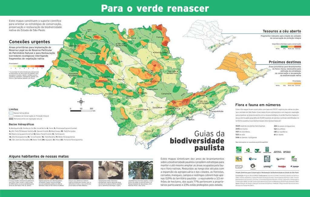 PRODUTO Mapa de áreas prioritárias para conservação e recuperação