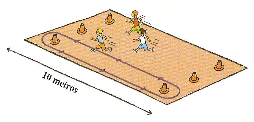 JOGOS Salto a pés juntos.