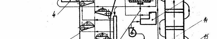 buncăr deşeuri; 3.piston de alimentare; 4.grătar cu împingere directă; 5.bare oscilante de uscar-ardere; 6.