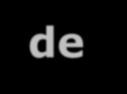 Índice de Basileia BIS II 15,1% 15,0% 17,0% 16,0% 16,1% 15,6% 15,4% 16,4% 12,4% 12,0% 11,8% 11,3% 11,0% 11,0% 11,6% 12,7% 19.317 20.052 31.695 28.298 30.876 28.406 26.240 30.