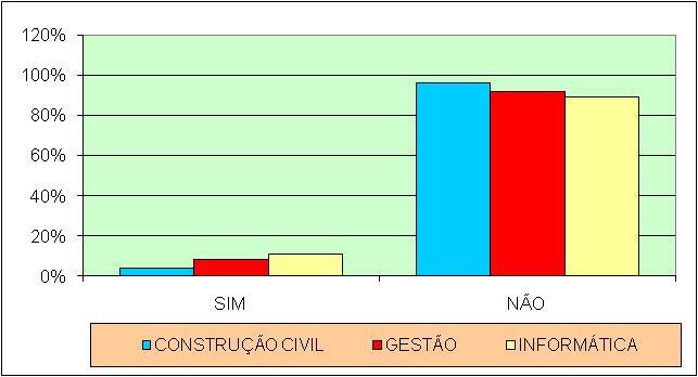 QUANTO AOS ASPECTOS