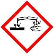 2.2 Elementos do rótulo: Regulamento nº1272/2008 (CLP): Perigo Advertências de perigo: Skin Corr.