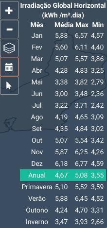 2.6 Trocar camada por período específico No menu lateral localizado a direita, abra a aba Valores Diários de Irradiação: Mensal, Anual e Sazonal.