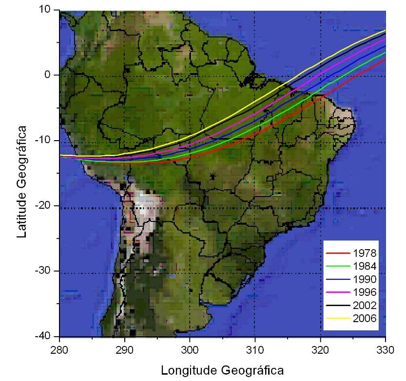 Figura 1.2 Aspecto do equador geomagnético sobre o setor brasileiro para os anos de 1978, 1984, 1990, 1996, 2002 e 2006.