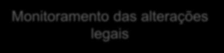 Declaração/Certificados de Origem dos diferentes Acordos Comerciais