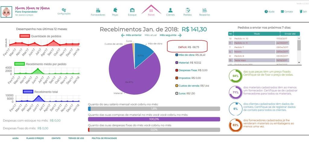 de forma que, a partir de agora, além de visualizar a divisão e destinação de cada parte do seu dinheiro, existirá também a