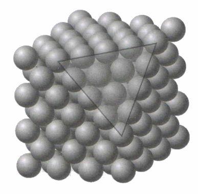 Planos cristalinos Densidade Atômica Linear e Planar São diferentes para