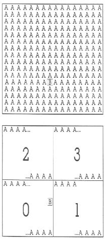 ª partição Row major ABBB ABBB AABB AAAB Column major AAAA BBAA BBBA BBBB Para grelhas de inteiros: Run