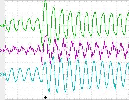 114 v s i s (a) (b) Figura 6.4: (a) Espectro harmônico de.
