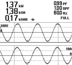 121 v s i s (a) Figura 6.16: (a) Espectro harmônico de (b).