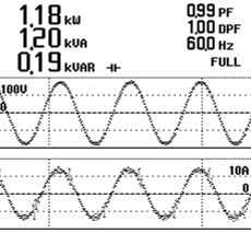 122 v s i c i s i s i L (a) (b) Figura 6.18: (a) Tensão da rede ( ) e Corrente da rede compensada ( ).