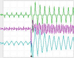 126 v s i s (a) (b) Figura 6.25: (a) Espectro harmônico de. (b) Potências processadas pelo FAPP Controlador carga RC As Figuras 6.26 (a) e (b) apresentam o comportamento das correntes (, e ).