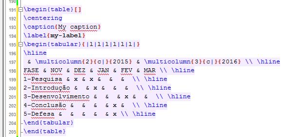 ETAPAS PARA OBTENÇÃO DA TABELA 1.4- Procede os acertos na formatação da tabela. 1.5- Faz a conversão usando o comando GENERATE. O resultado no formato.tex é gerado. 1.6-Seleciona o conjunto de linhas que foi gerado (CRTL+C) 29 INCLUINDO A TABELA NO DOC.