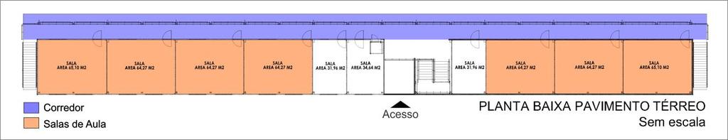 edificação foi inserida está situado em uma área próxima às vias de tráfego de alto fluxo de veículos (Figura1), o que contribui para uma maior interferência do ruído externo dentro da edificação.