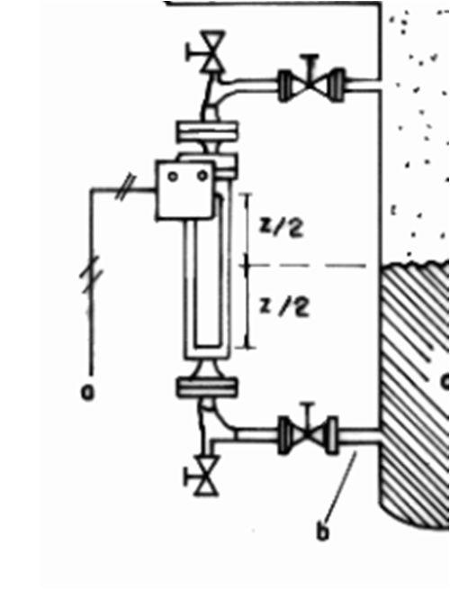 Medidor de Nível tipo Deslocador (DISPLACER) Quando o deslocador é especificado para ser fornecido com câmara, devem ser previstas duas
