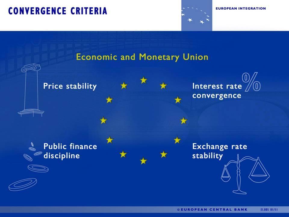 27 O EURO E A POLÍTICA ECONÔMICA NA ZONA DO EURO Os critérios de convergência de Maastricht e o Pacto de Estabilidade e Crescimento (PEC) O Tratado de Maastricht especifica que os países membros da