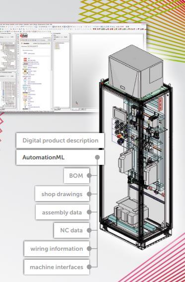 Smart Engineering and Production 4.