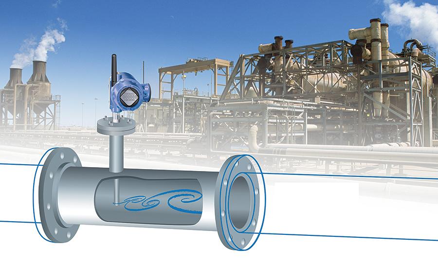 Proteção - poços POÇOS: (poços térmicos, termopoços thermowells) são intrusões estanque fixadas ao processo