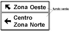 Nomes de Rodovias/Estradas ou Associadas aosseus Símbolos Cor Fundo Verde Fundo Azul Orla interna Orla externa Branca Verde Orla interna Orla externa Branca Azul Tarja Branca Tarja Branca Branca