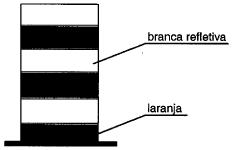 Cilindro Especificação