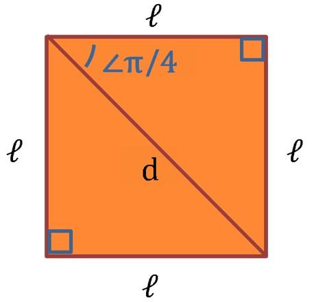 Software Livre Analogia com Teorema de Pitágoras Liberdade n 0: A liberdade para utilizar a fórmula com quaisquer valores para A, B e C, para calcular qualquer triângulo retângulo.