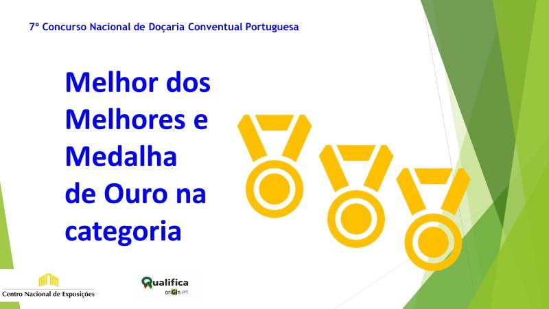 7º Concurso Nacional Doçaria Conventual Portuguesa Lista Oficial Premiados* Categoria Doçaria conventual Aveiro Ovos moles Aveiro 1 Padaria e Pastelaria Flor Aveiro, Lda Estrada S.