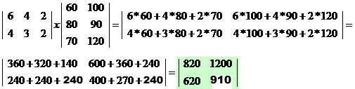 O calculo da quantidade de botões pode ser efetuado multiplicando as duas tabelas, pois elas constituem uma multiplicação entre matrizes.