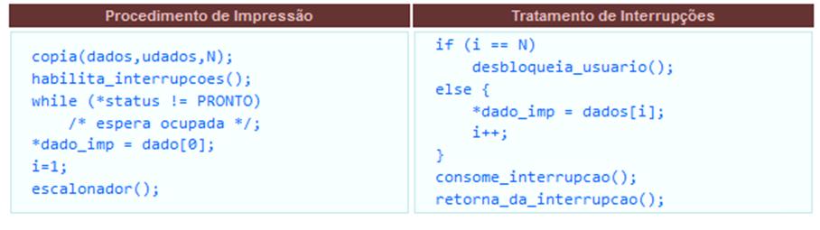 8.5.2 E/S Orientadas a Interrupção Capítulo 8 -