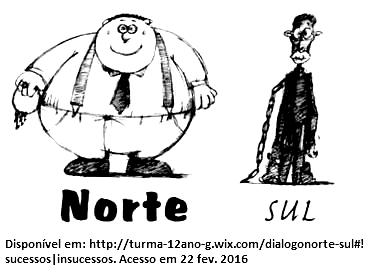 QUESTÃO 2 OBSERVE a imagem abaixo: A partir da sua observação, dos conhecimentos adquiridos no capítulo 3 e das discussões em sala, ANALISE a charge acima.