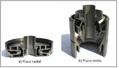 duas (02) categorias: radial e misto. As de fluxo radial (Figuras 2.29a e 2.30a) têm menor capacidade de bombeamento.