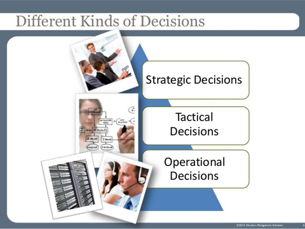 تصمیمات راهبردی انواع تصمیمات برحسب ماهیت آن ها تصمیم گیری در مورد برنامه ها راهبردها وسیاستهای کالن تصمیمات تاکتیکی تصمیمگیری در مورد راهکارها و دستورالعملهای اجرایی