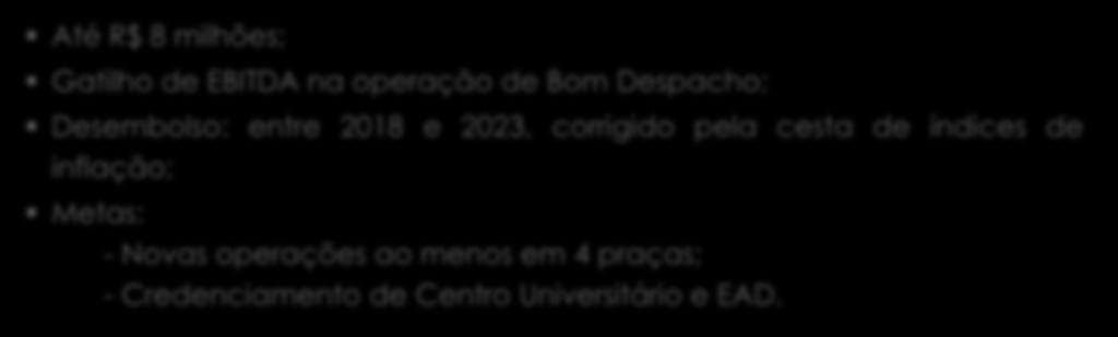 de EBITDA na operação de Bom Despacho; Earn-Out Desembolso: entre 2018 e 2023, corrigido pela cesta de