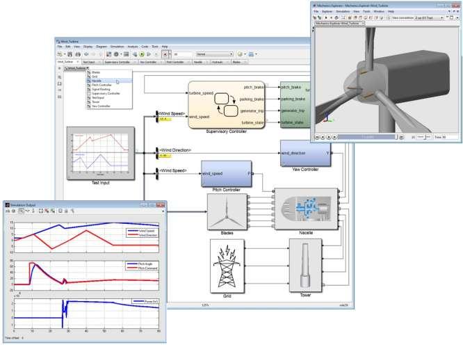 SIMULINK Exemplo de