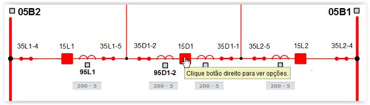 passar o ponteiro sobre o respectivo elemento, como é mostrado na Figura 4.10. Figura 4.10 - Identificação dos elementos que permitem interação com o usuário. Fonte: Elaborado pelo autor.