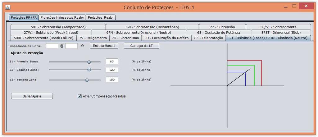 82 não é possível realizar ajustes, é exibido um texto sobre os critérios de utilização ou sobre a filosofia da proteção. Na Figura 4.